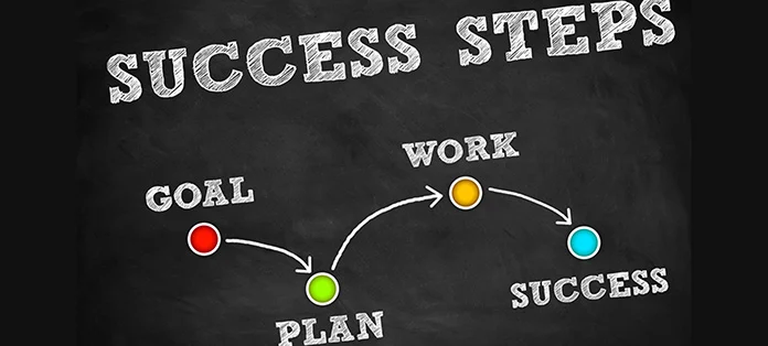 Not Reaching Your Goal for Legal Nurse Consulting Success? These 4 Reasons Might Be the Why